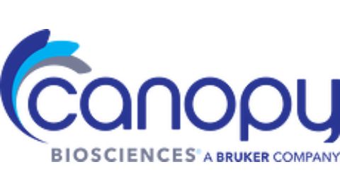 A logo for the brand Canopy Bioscience