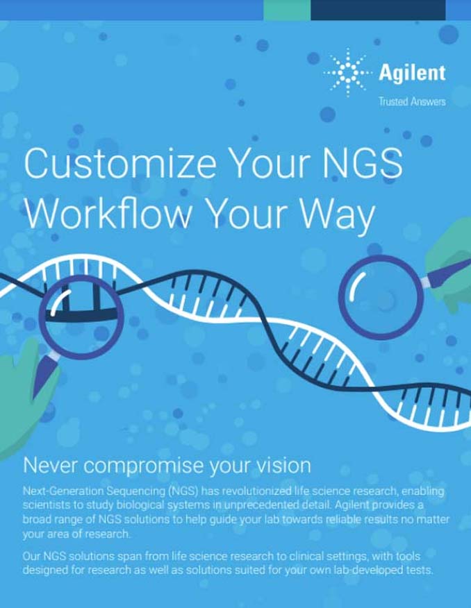 An infographic for Agilent that showcases their customizable next-generation sequencing portfolio.