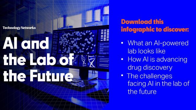 AI and Lab of the Future 
