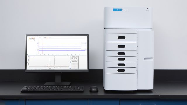 Protein analysis, protein concentration, protein sizing, antibody analysis, antibody qc, protein quality control, ProteoAnalyzer, enzyme, cell lysate analysis, protein expression, antibodies, protein qc 