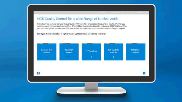 Quality Control Solutions for Next-Gen Sequencing Workflows 